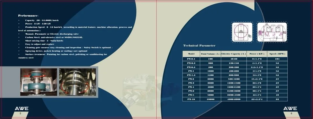 AWE brochure: technical data