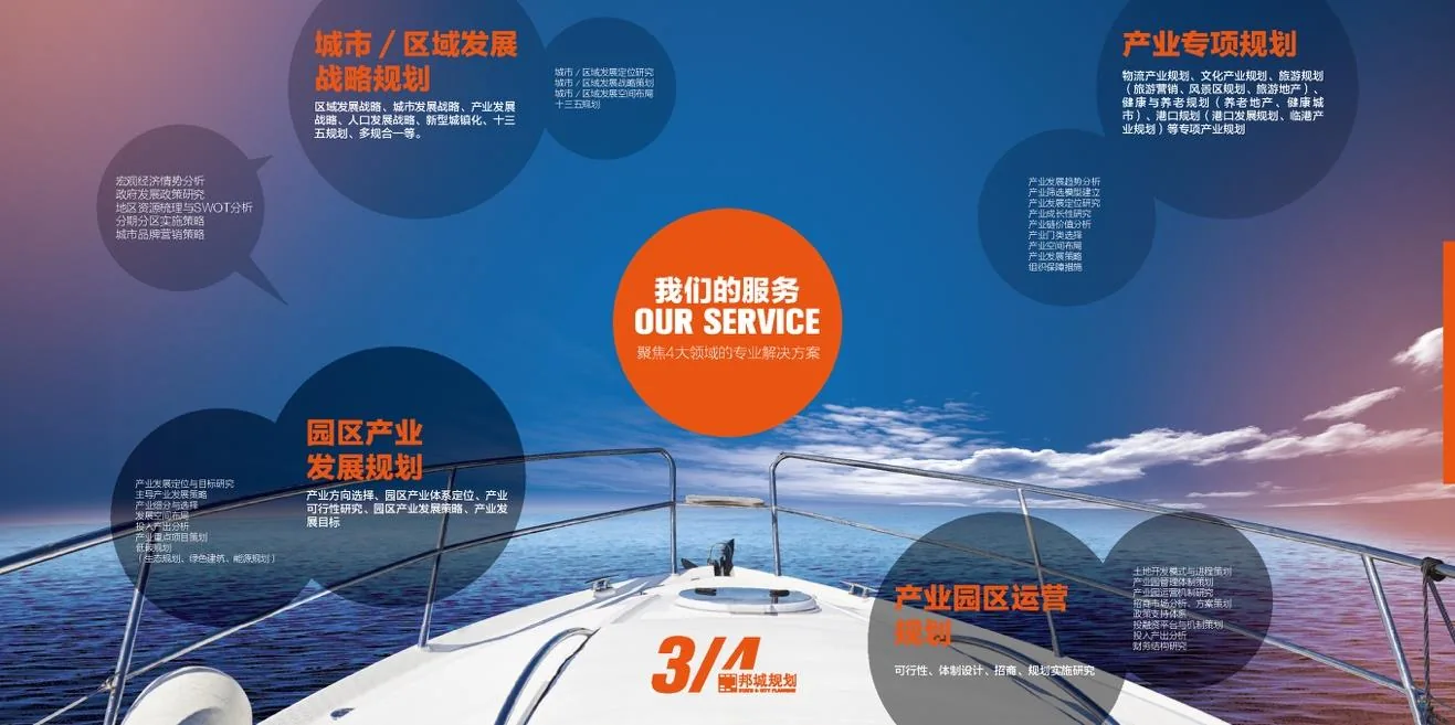 Planning brochure: services spread