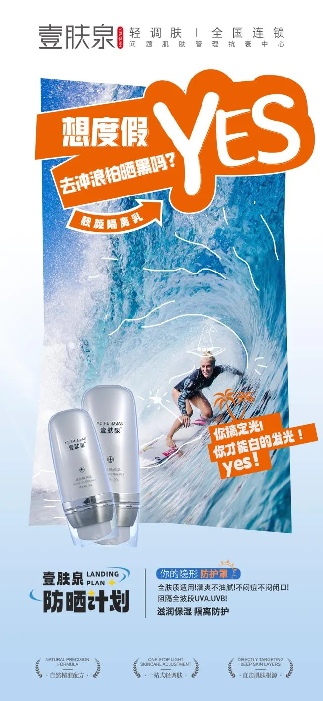 Sun Protection Plan poster